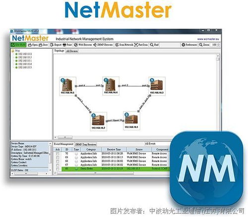 中波動(dòng)光NetMaster 一款高效的網(wǎng)絡(luò)管理軟件解決方案